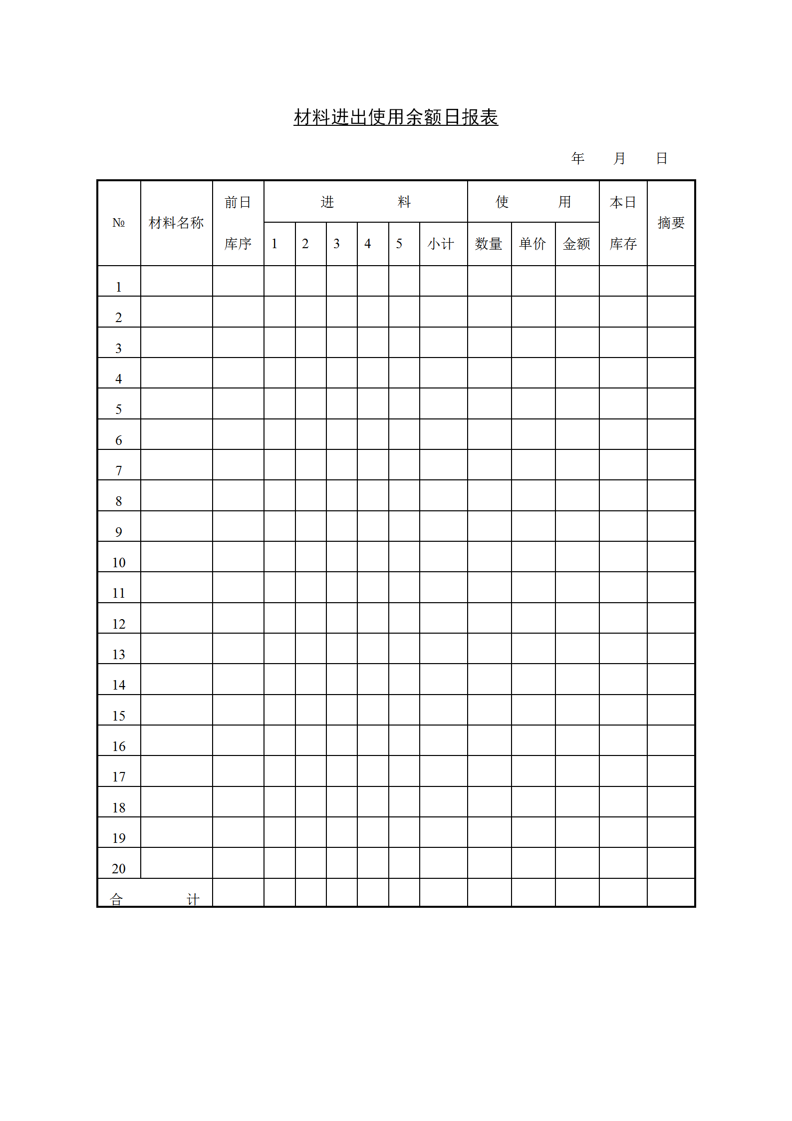 材料進出使用余額日統計報表word模板