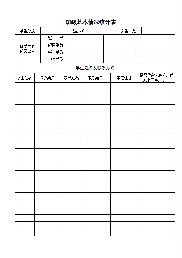 班級基本情況統(tǒng)計表大全word模板