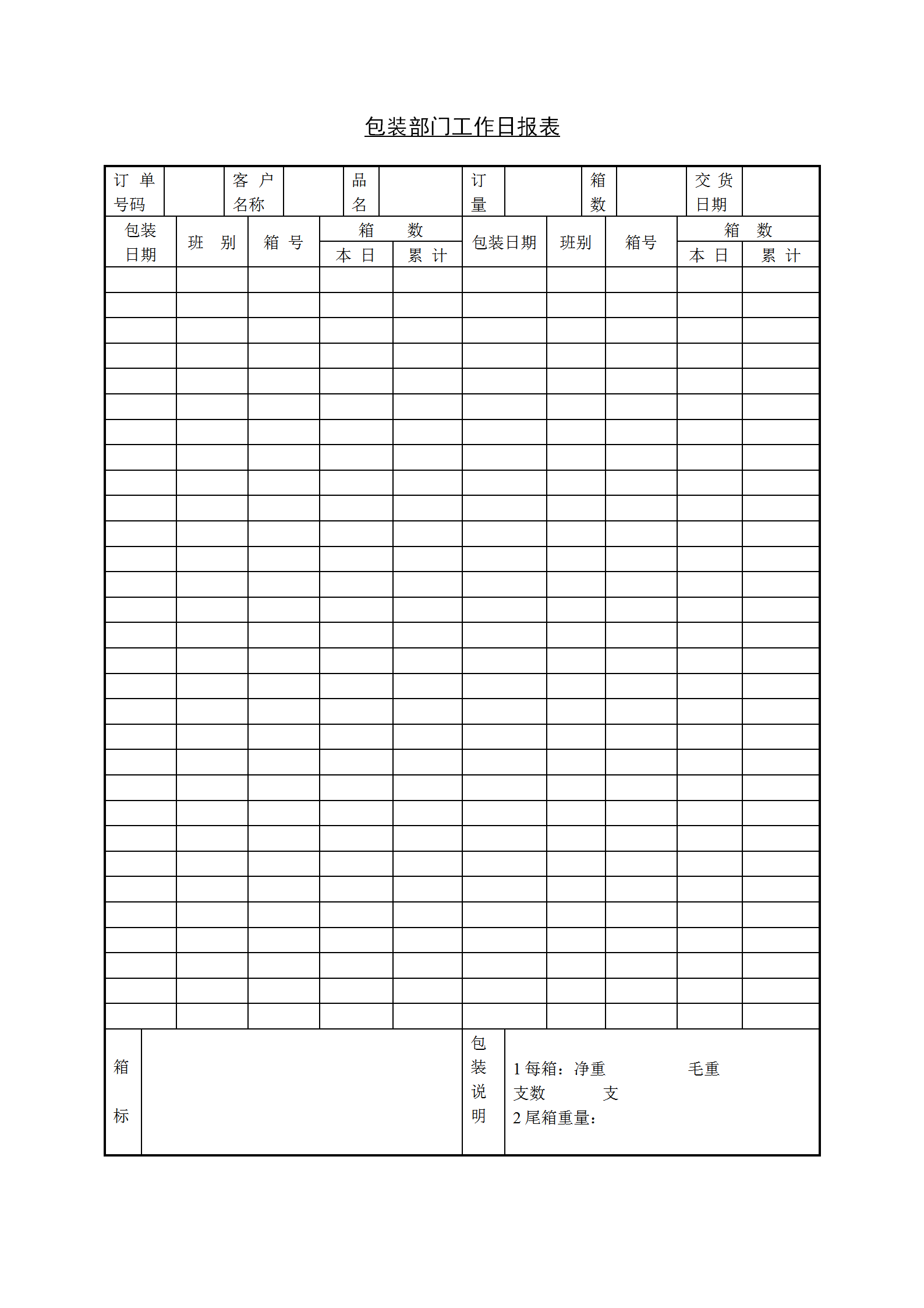 包裝部門工作日統(tǒng)計(jì)報(bào)表word模板