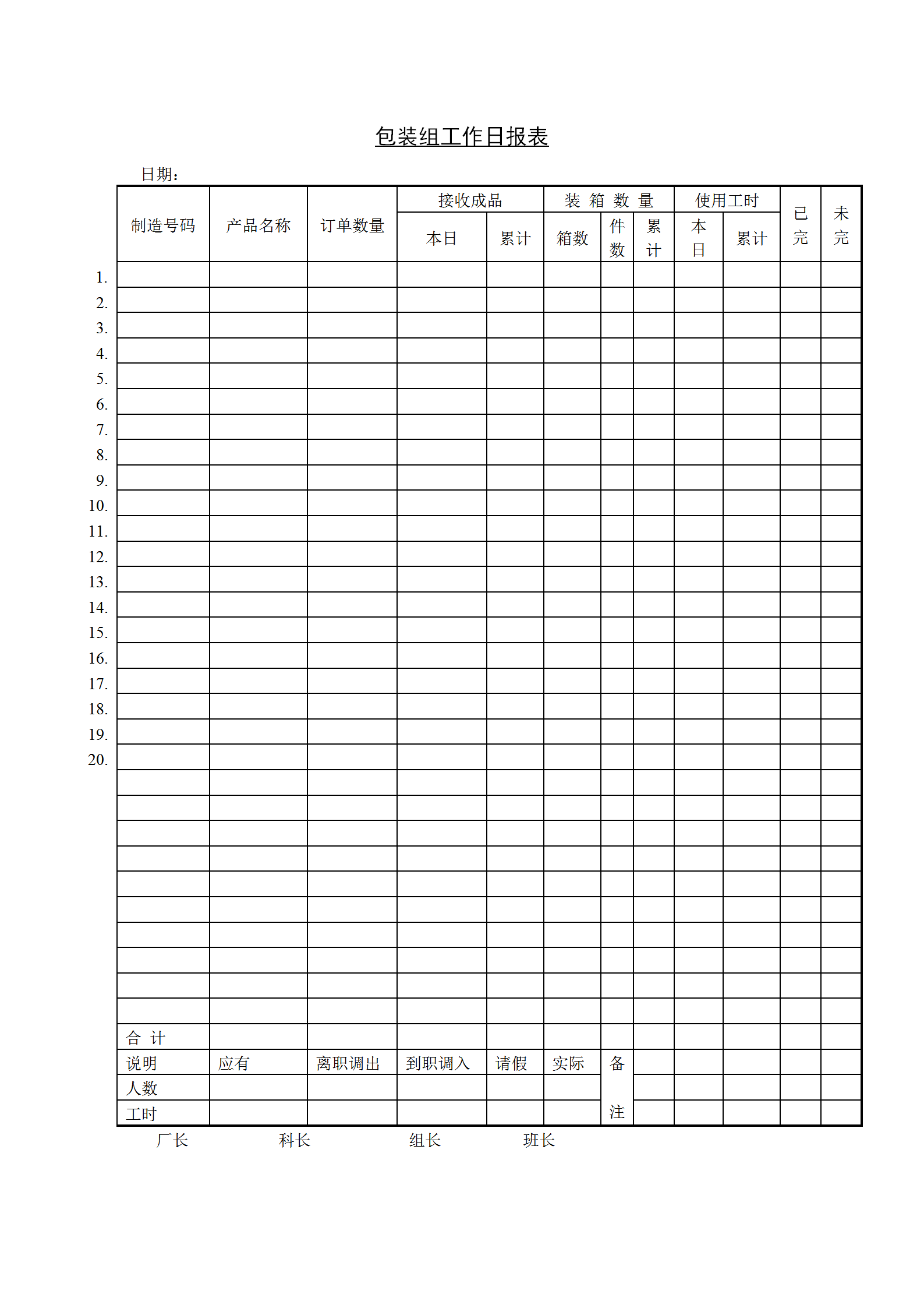 包裝組工作日統(tǒng)計報表word模板
