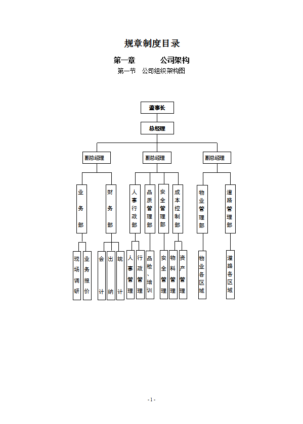 某公司規(guī)章制度匯編word模板