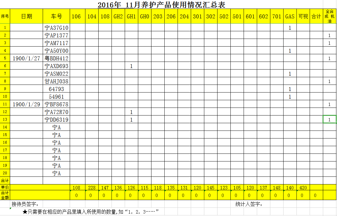 養(yǎng)護(hù)統(tǒng)計(jì)表Excel模板