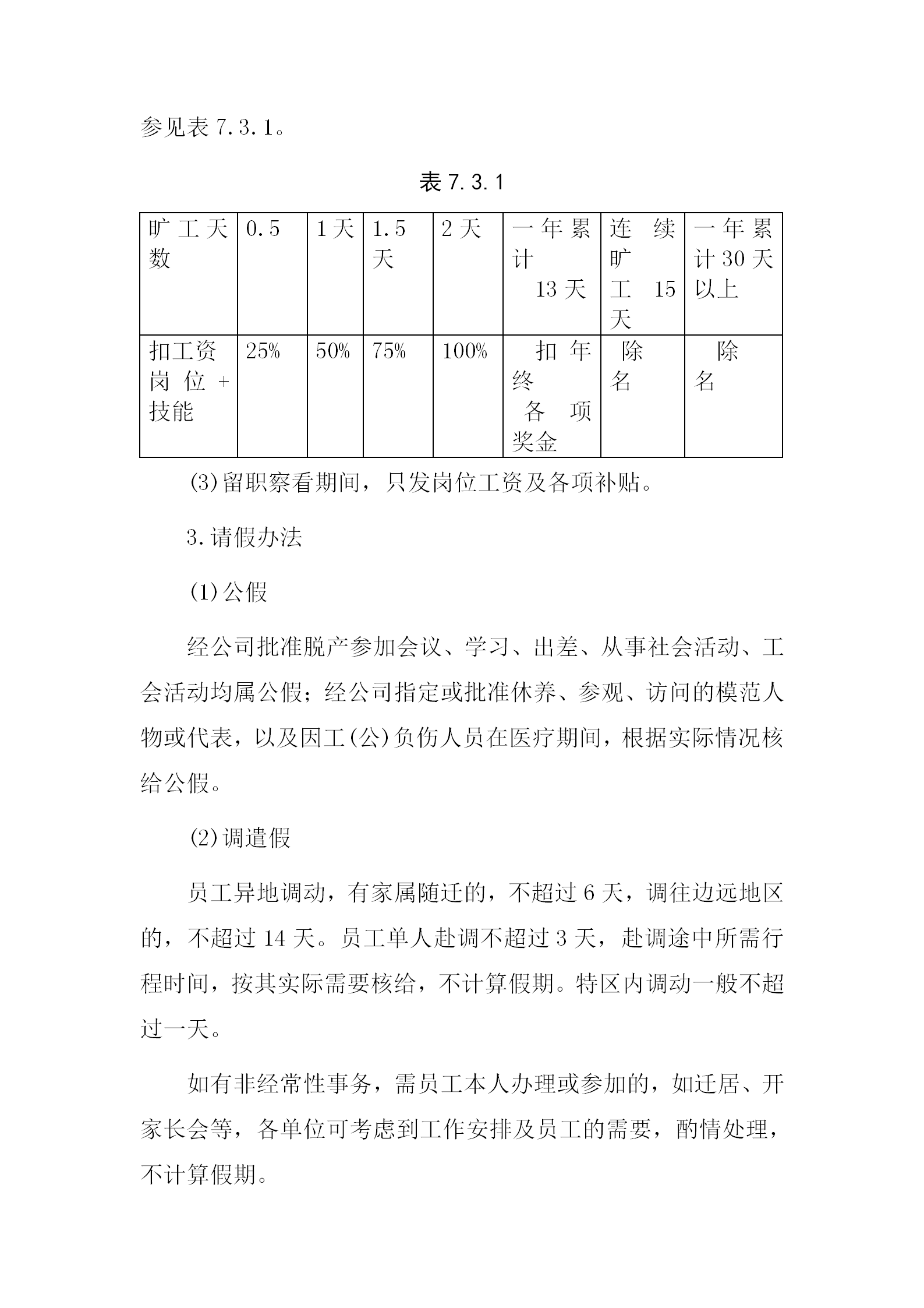 員工考勤和休假制度規(guī)范word模板-1