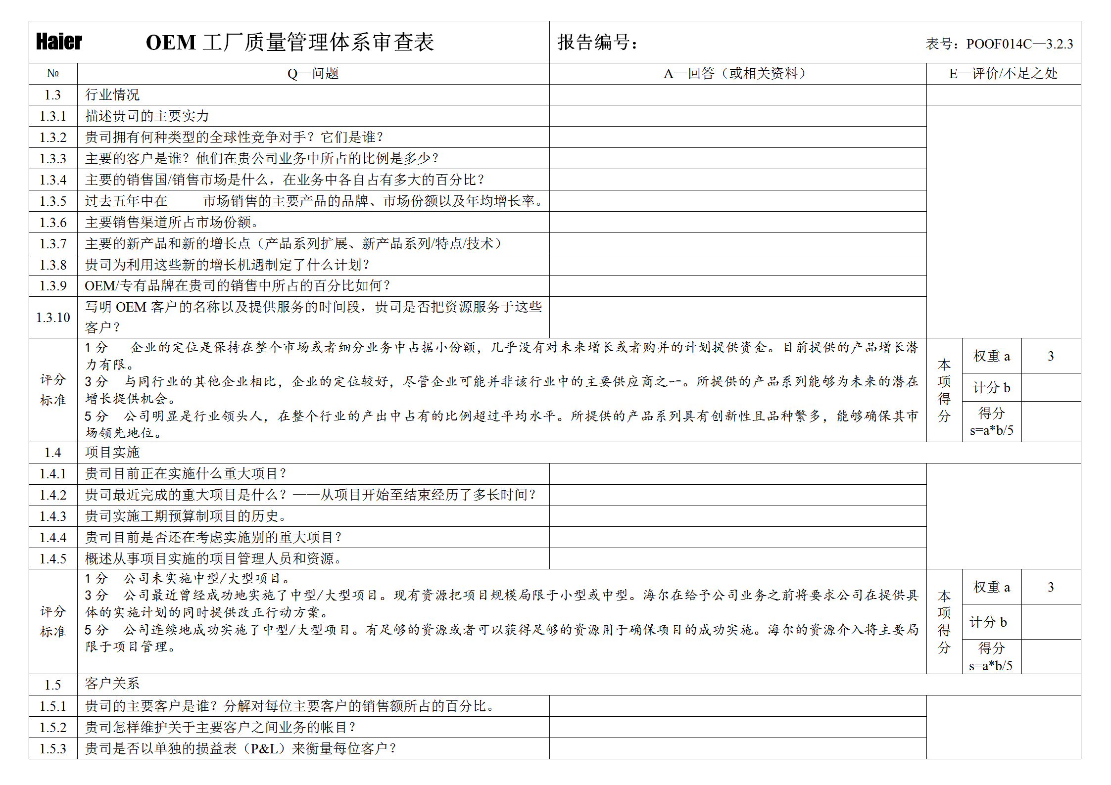 某工廠質(zhì)量管理體系審查表word模板-1