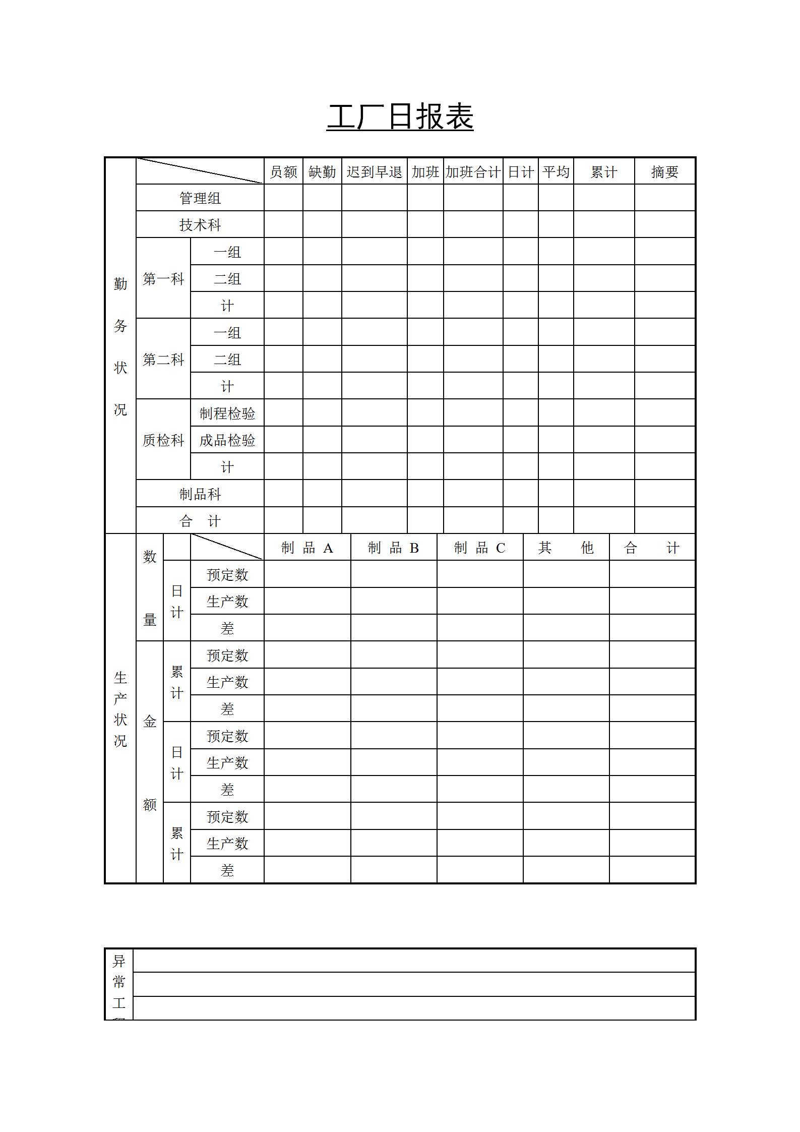 工廠的日統(tǒng)計(jì)報(bào)表word模板