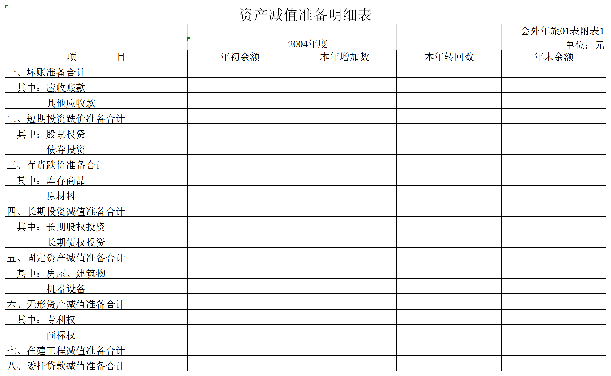 旅游類外商投資企業(yè)會(huì)計(jì)報(bào)表Excel模板