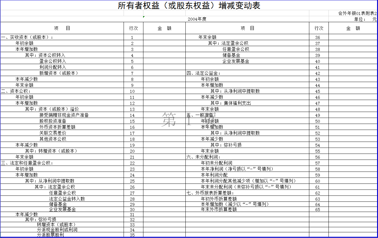 銀行類外商投資企業(yè)會計(jì)報(bào)表Excel模板