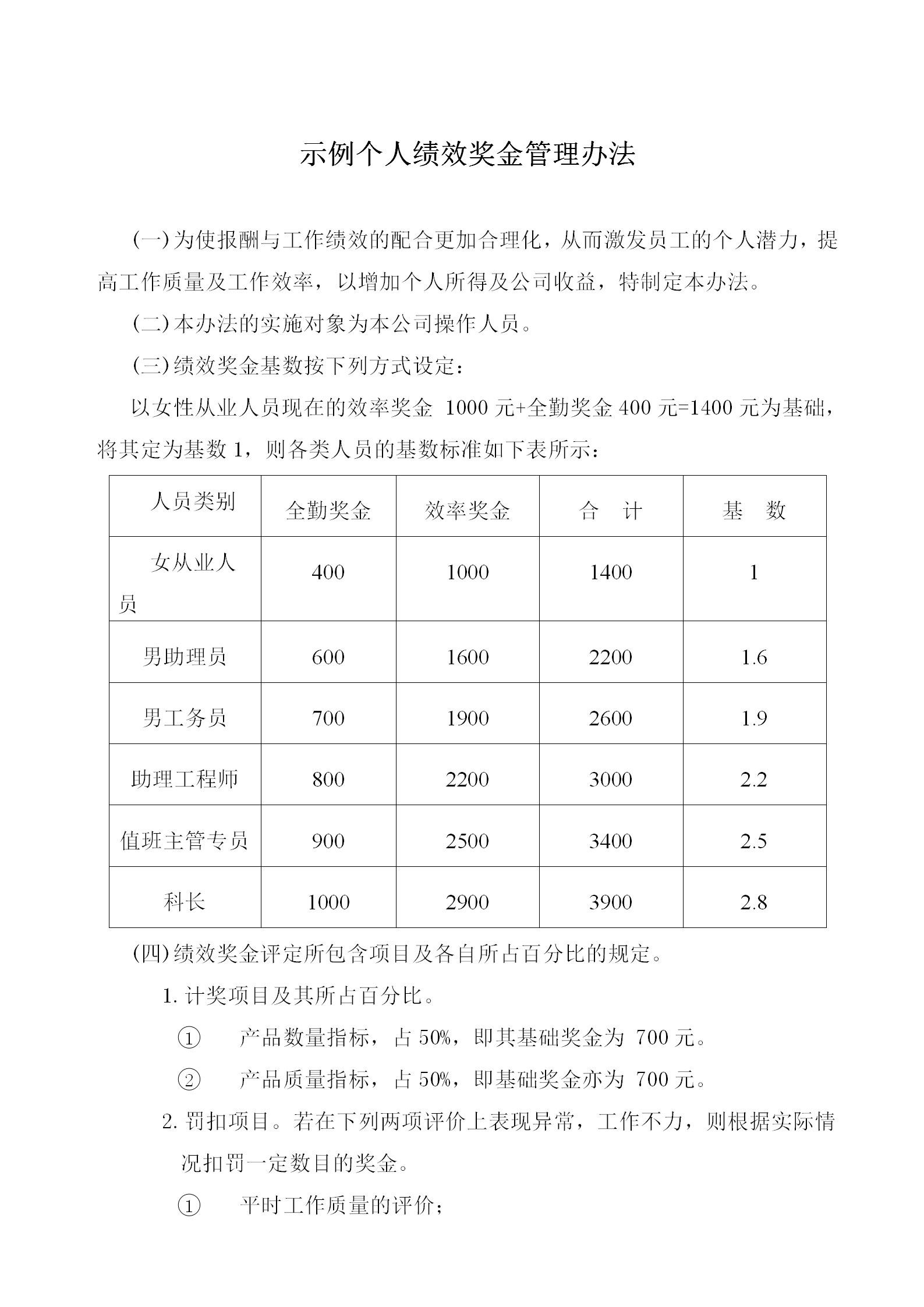 公司示例個(gè)人績(jī)效獎(jiǎng)金管理辦法word模板