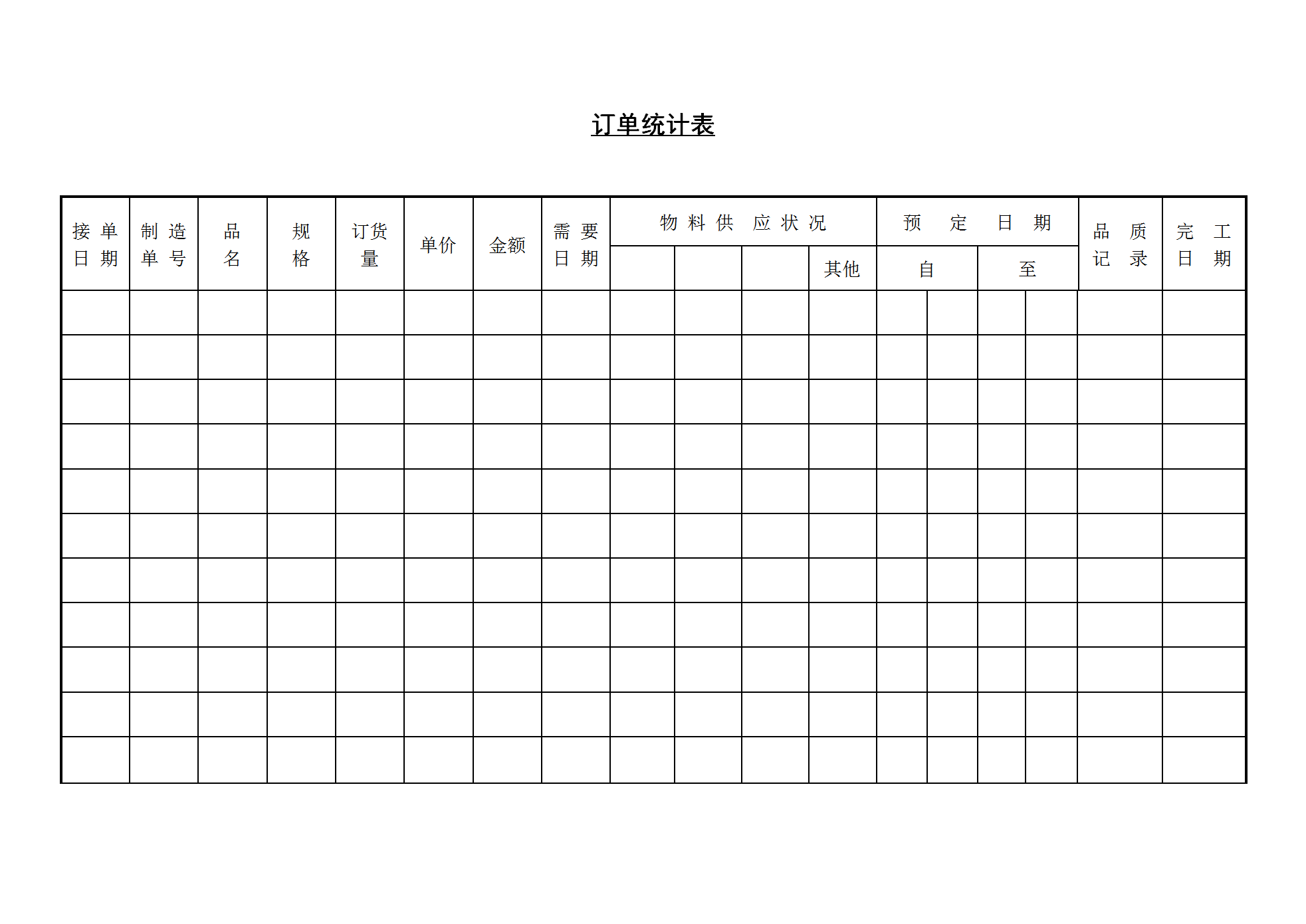 公司訂單統(tǒng)計(jì)報(bào)表word模板