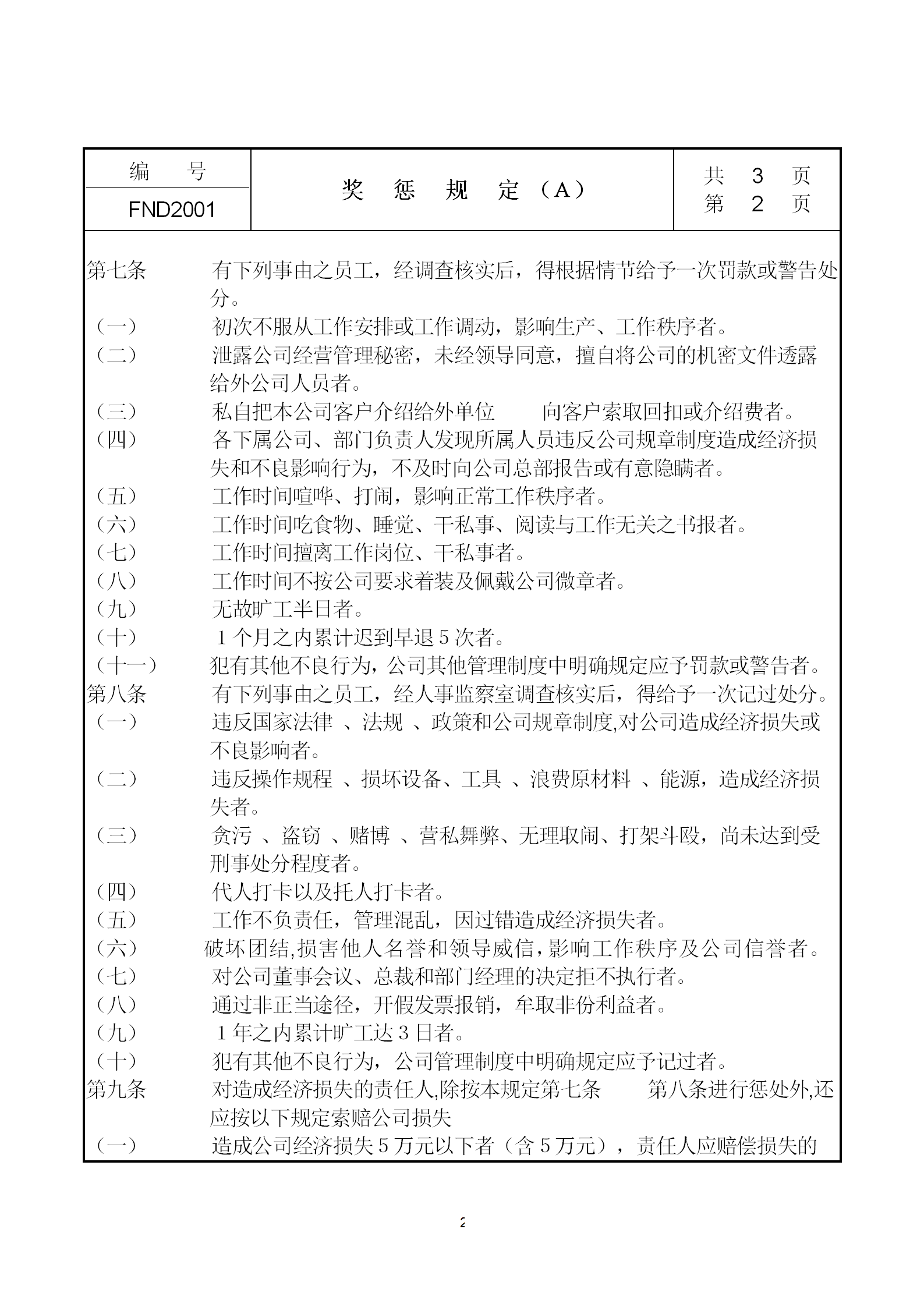 公司員工獎懲規(guī)定word模板-1