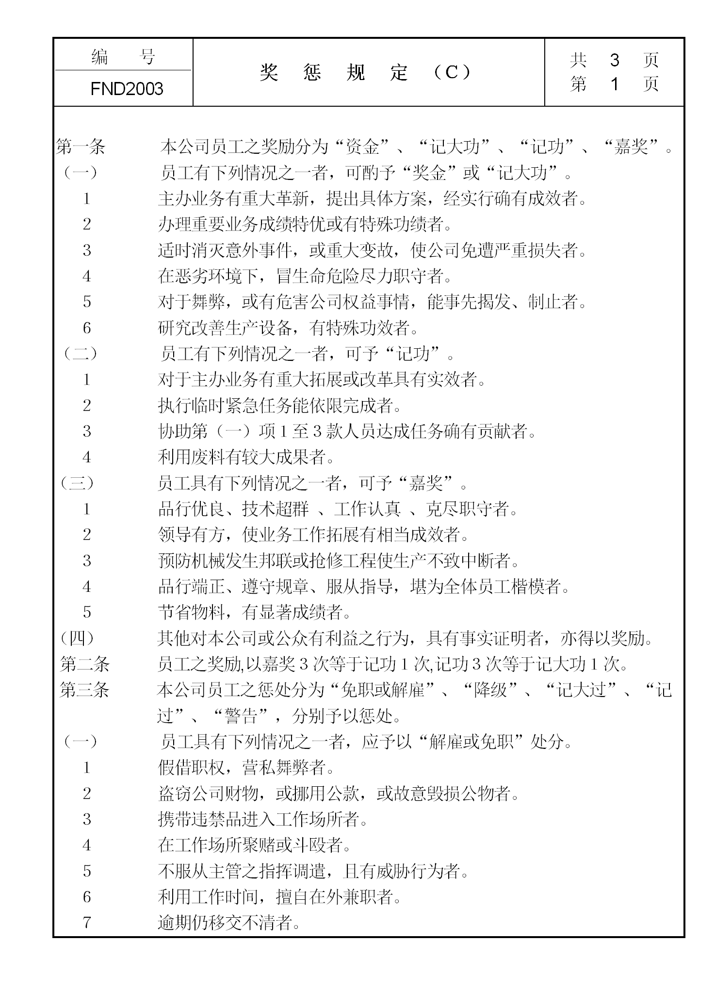 公司職員的獎懲規定word模板