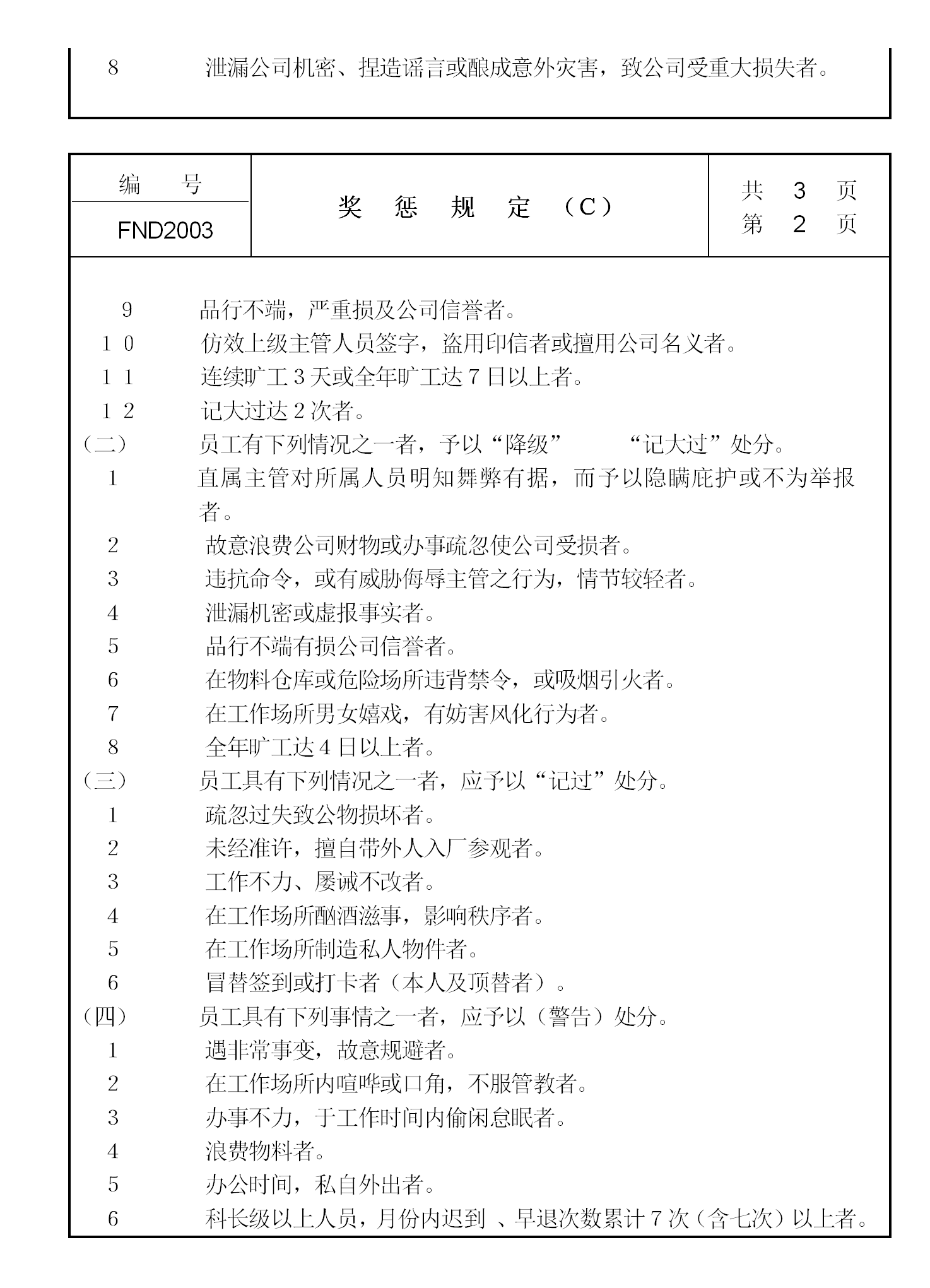 公司職員的獎懲規定word模板-1