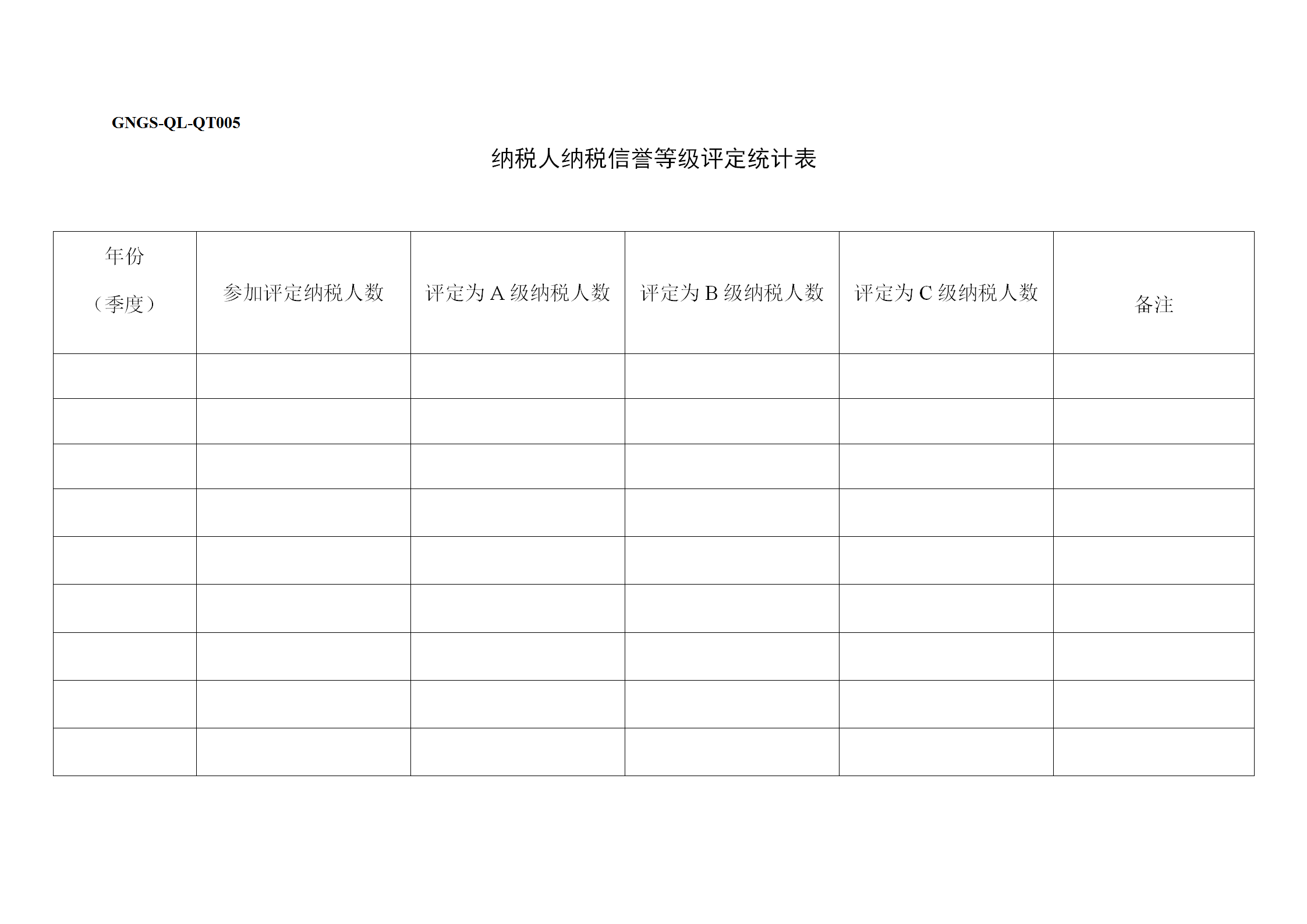 納稅人納稅信譽(yù)等級(jí)評(píng)定統(tǒng)計(jì)表word模板