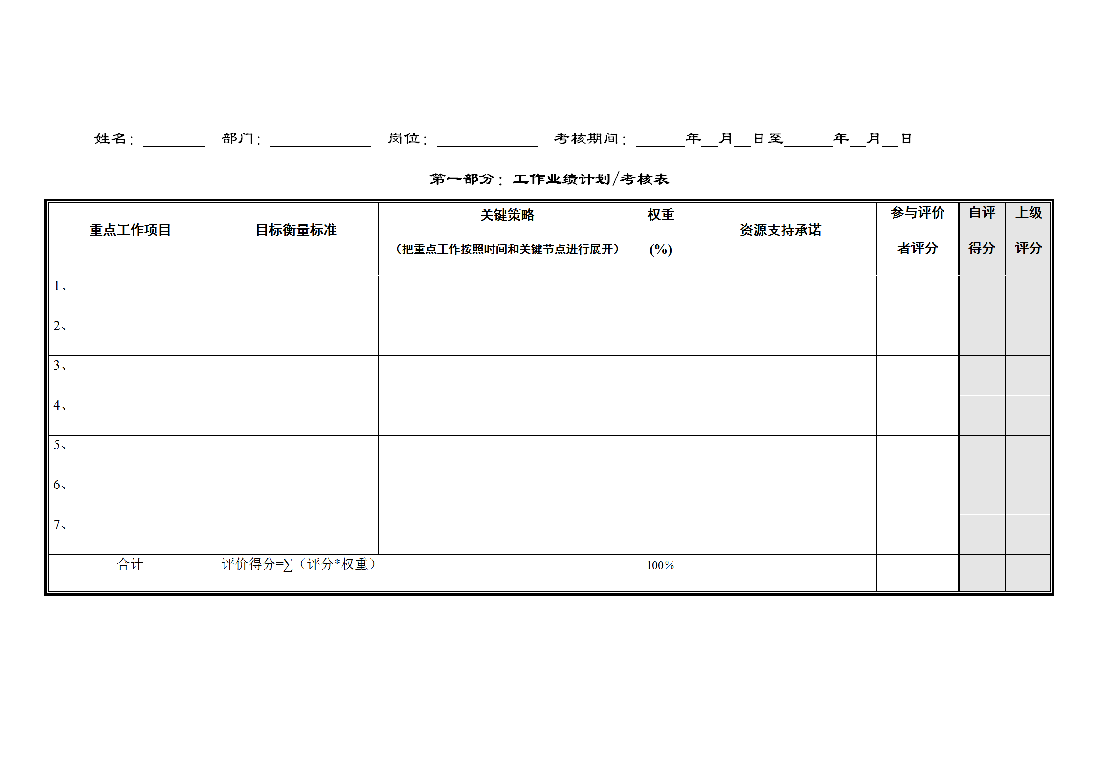 工廠作業績計劃考核表word模板