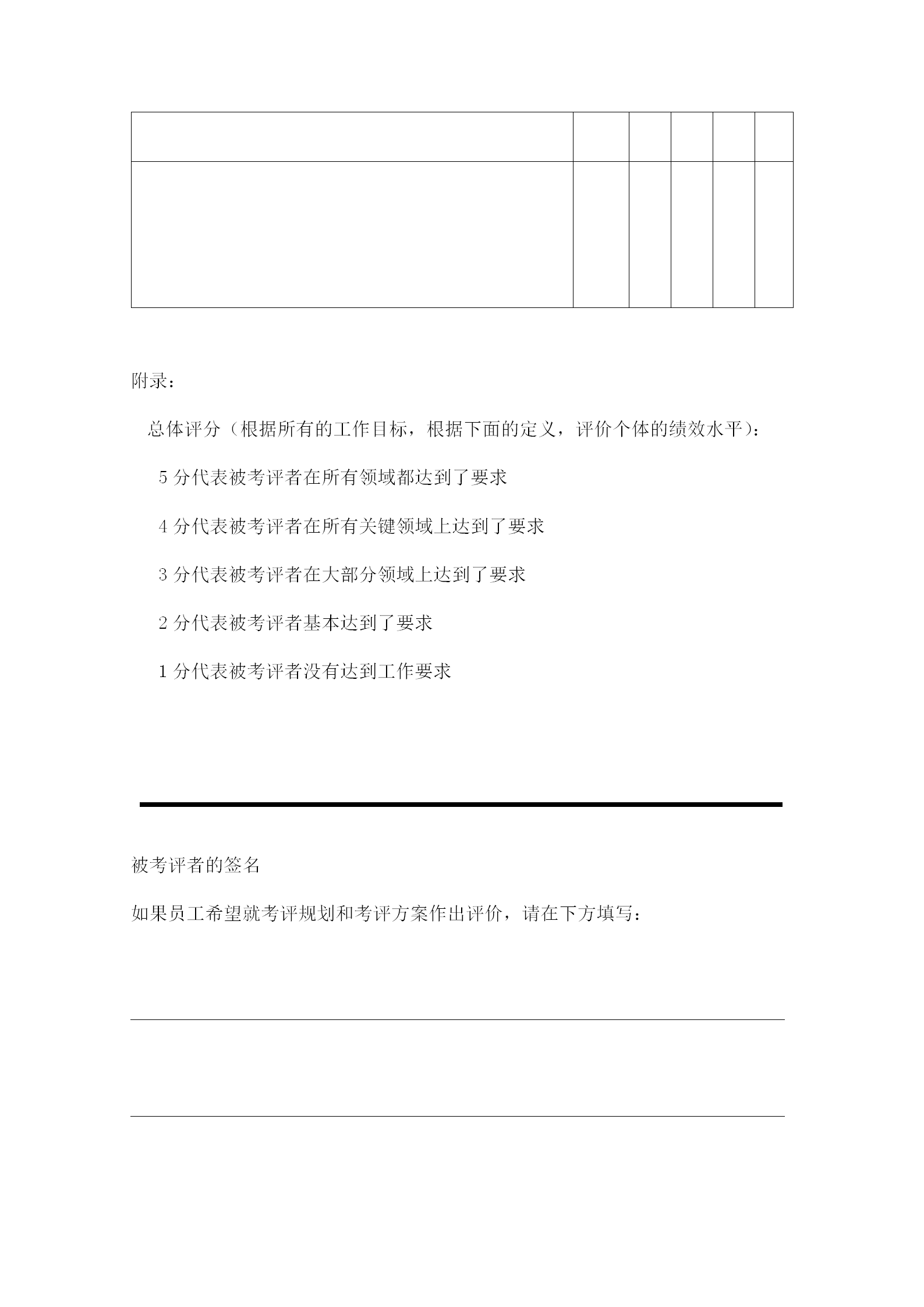 績效考核方案表單word模板-1