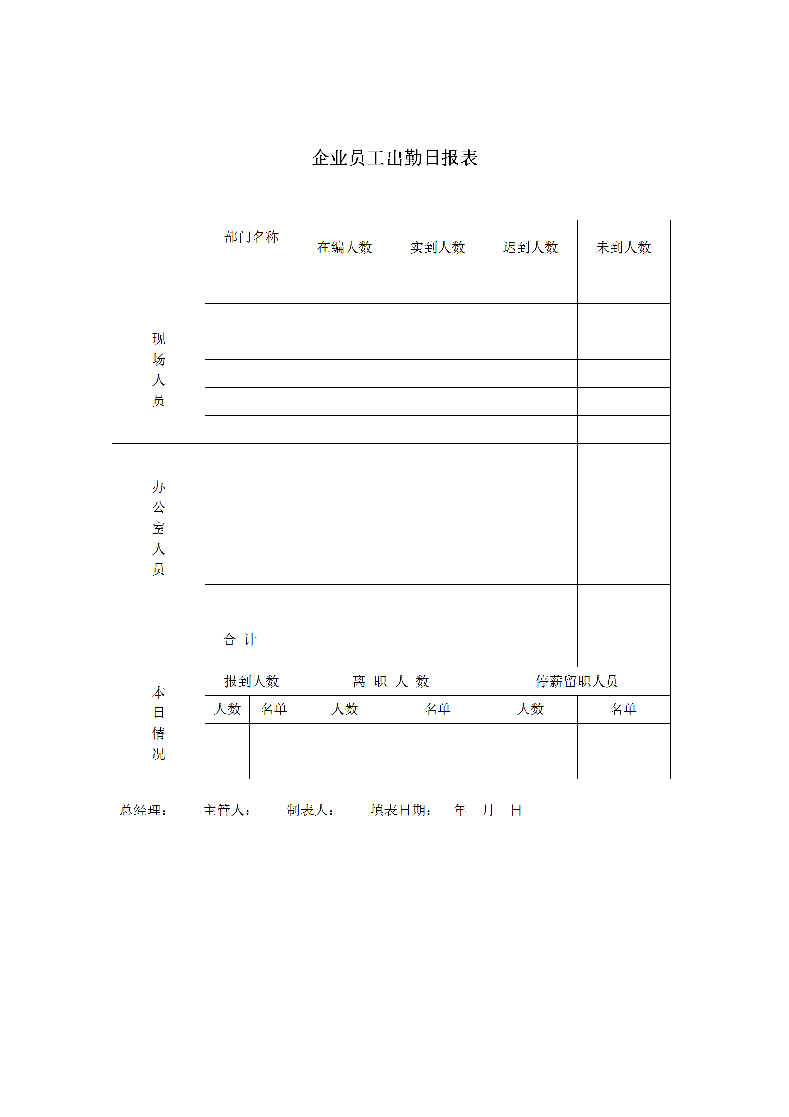企業員工出勤日統計報表word模板