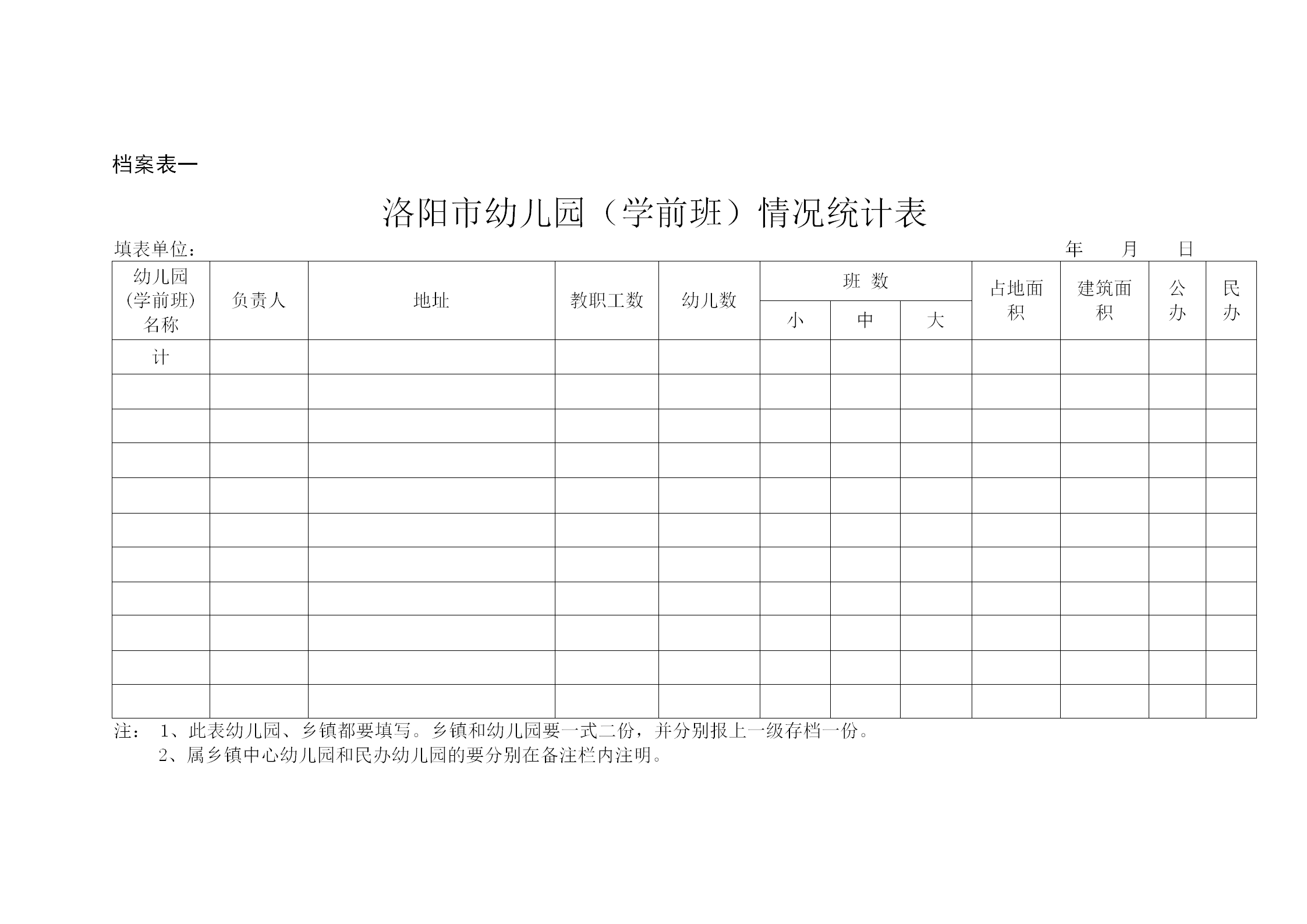 洛陽市中小學(xué)入學(xué)情況統(tǒng)計表word模板