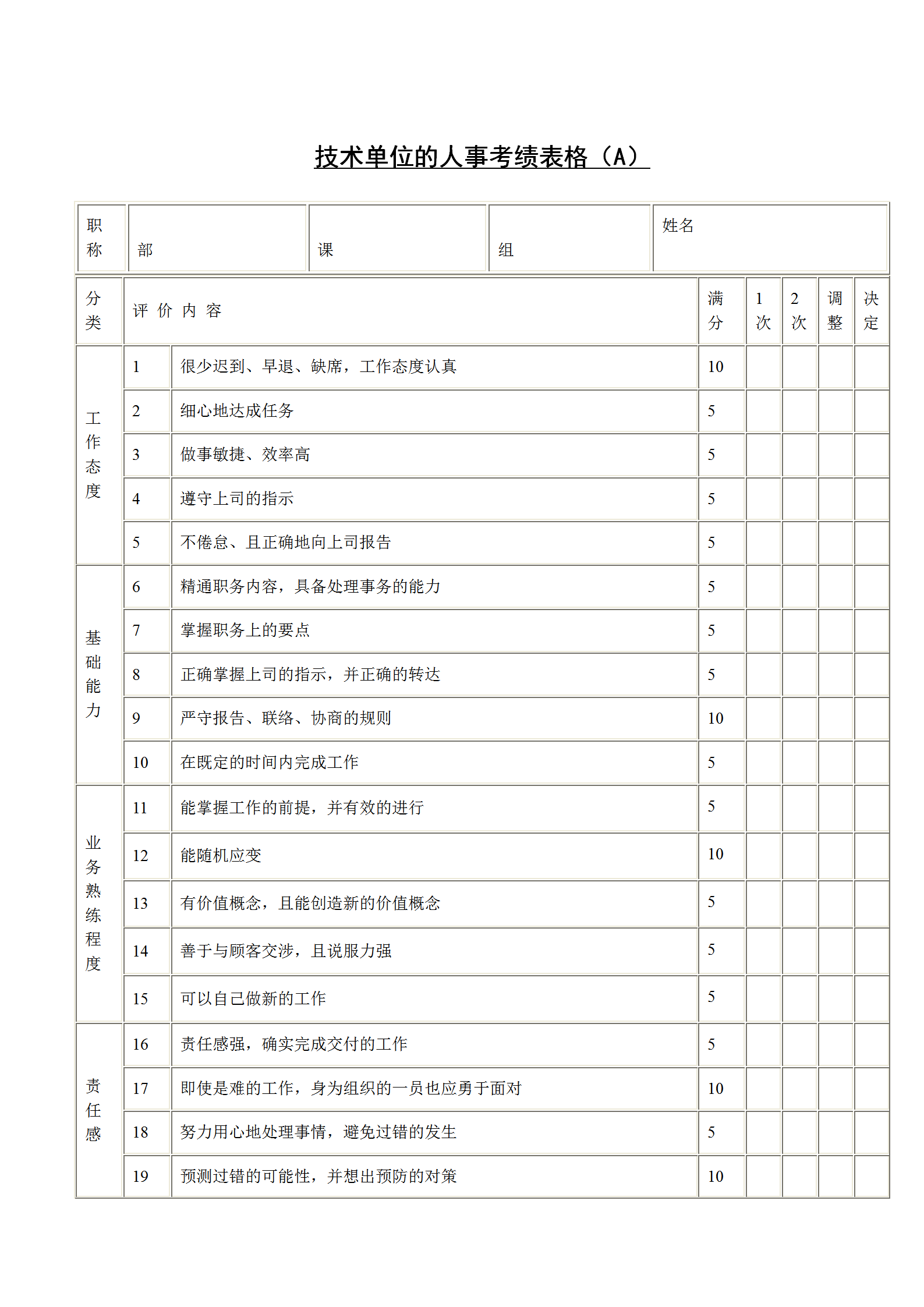 技術單位績效考核表word模板
