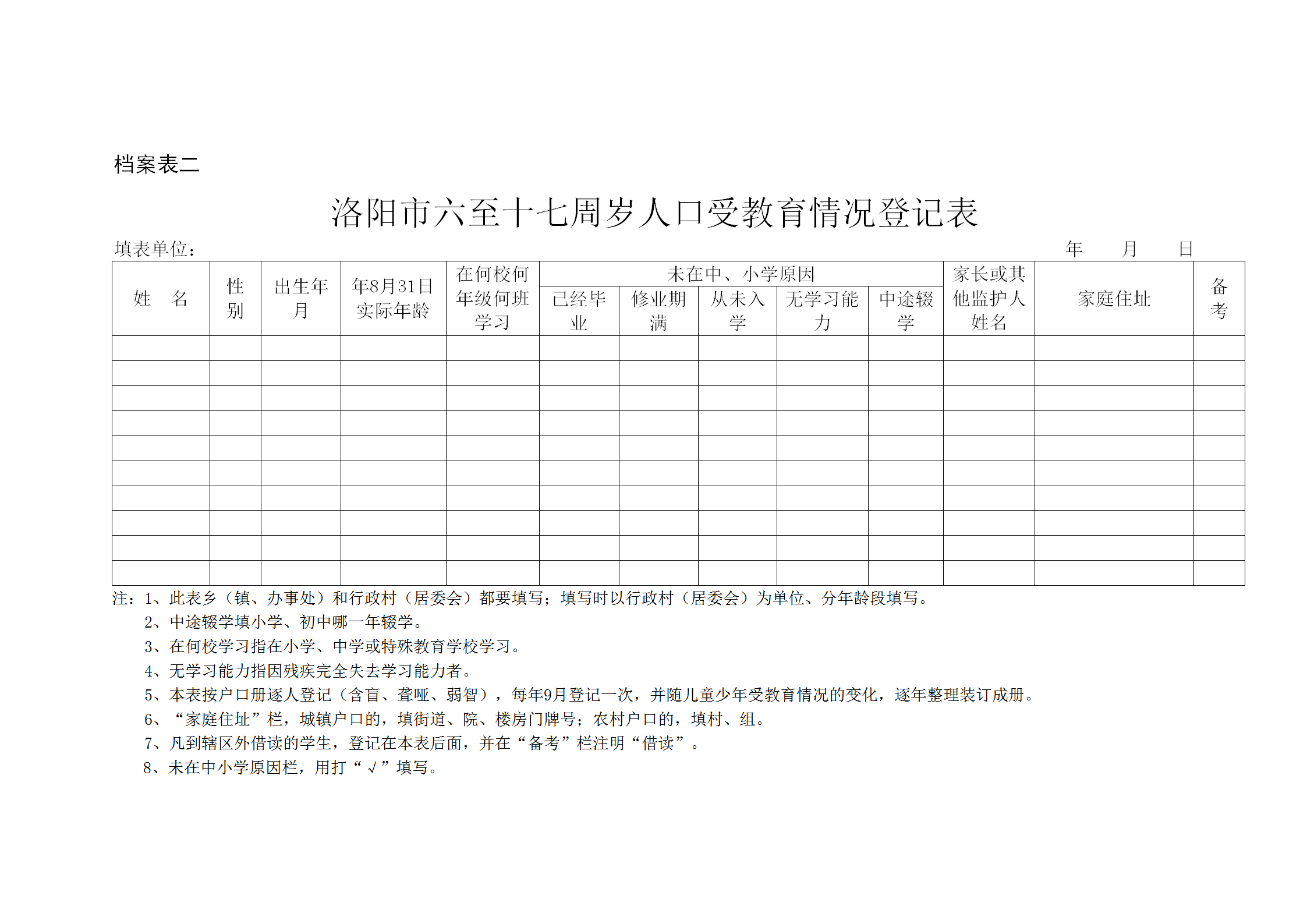 洛陽市中小學(xué)入學(xué)情況統(tǒng)計表word模板-1