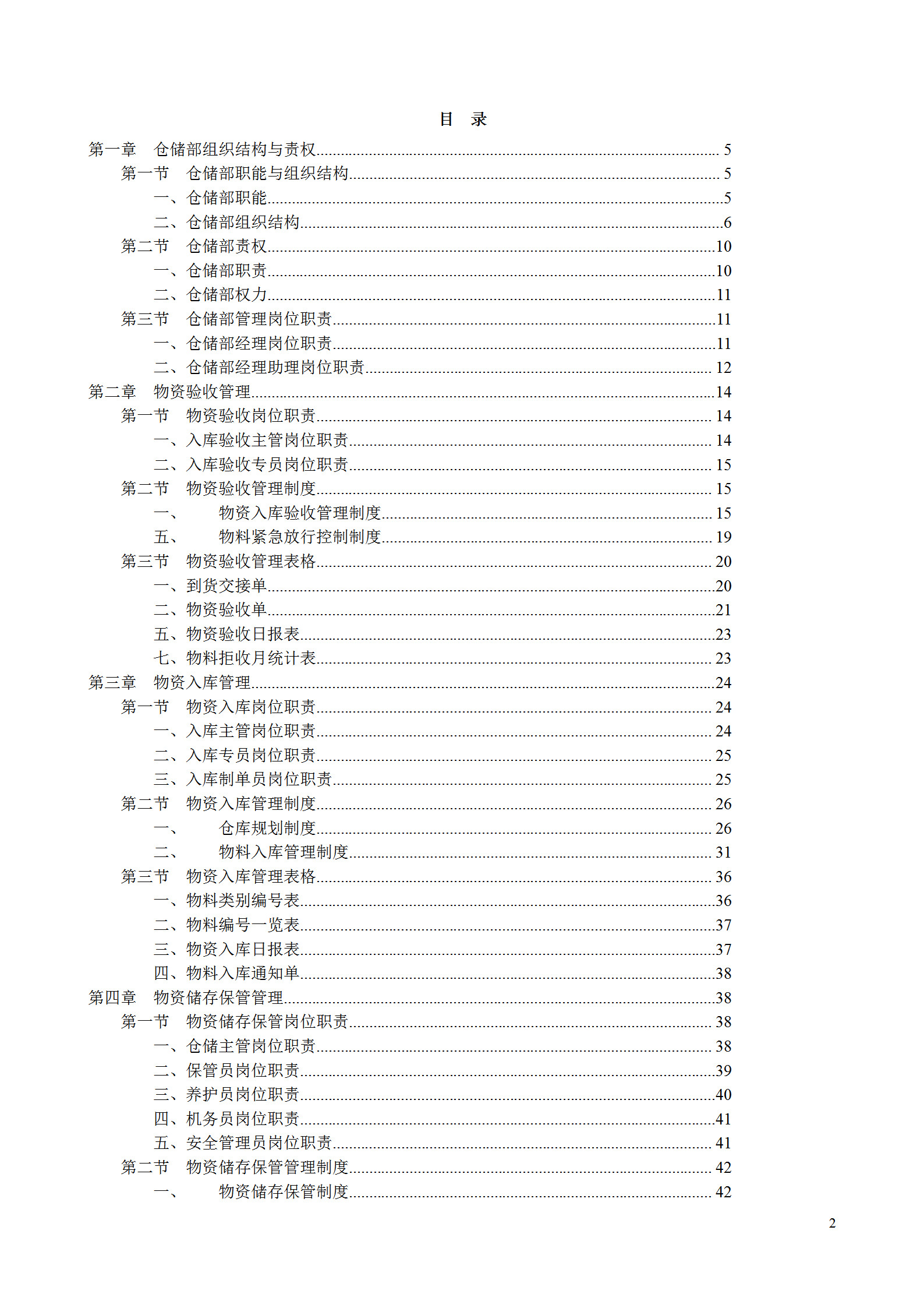 倉儲管理部規(guī)范化管理工具箱word模板