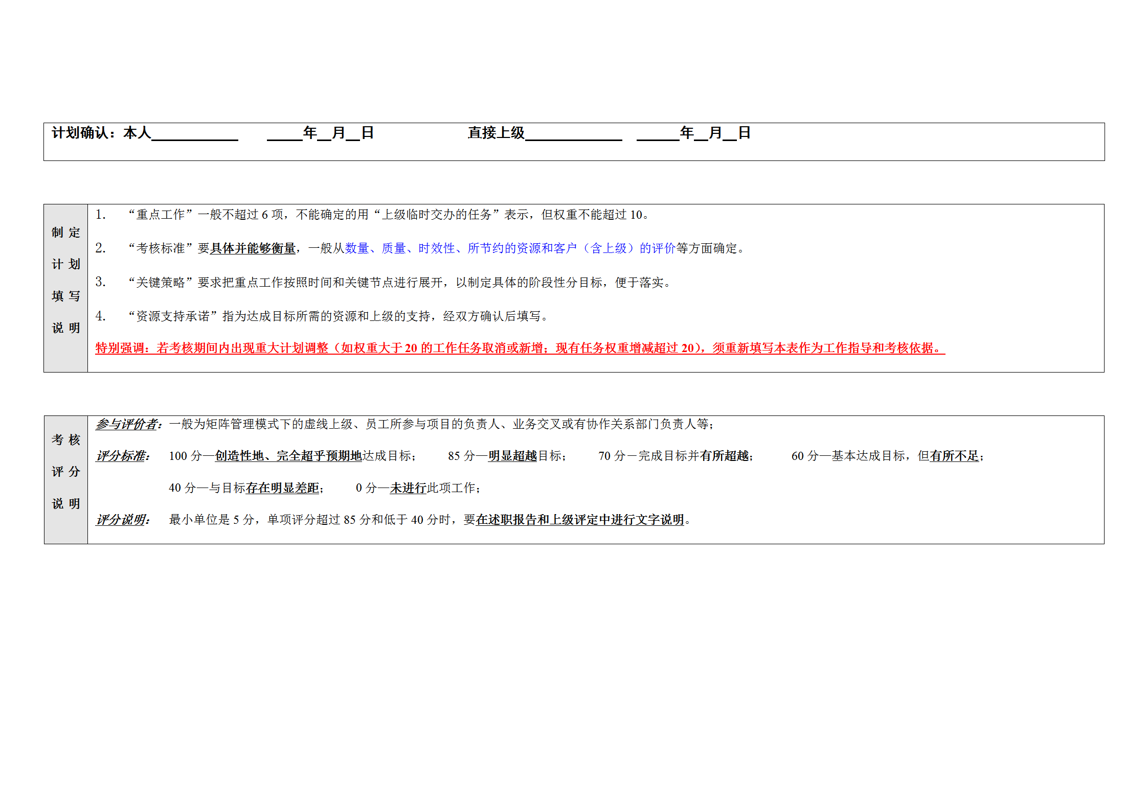 工廠作業績計劃考核表word模板-1