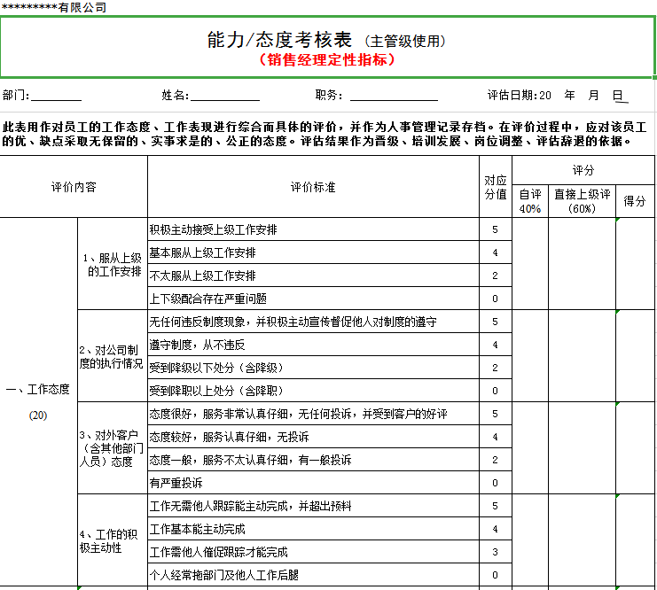 晉升降級淘汰制度Excel模板