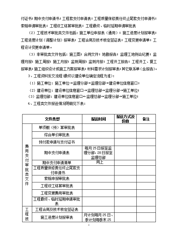 建設項目監理word模板