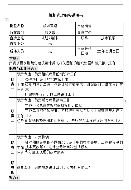 規(guī)劃部規(guī)劃管理職務說明書word模板