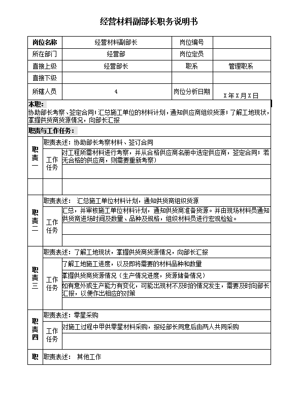 經(jīng)營(yíng)材料副部長(zhǎng)職務(wù)說(shuō)明書(shū)word模板