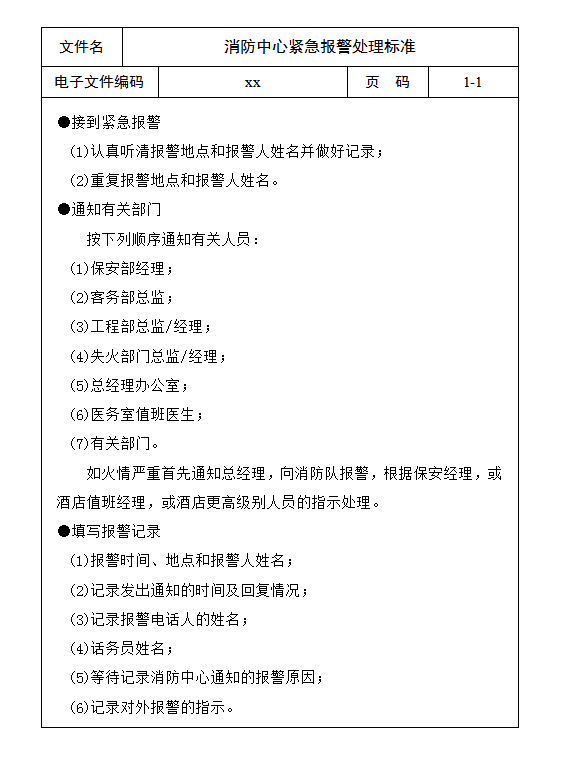 消防中心緊急報(bào)警處理標(biāo)準(zhǔn)word模板
