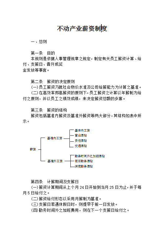 不動(dòng)產(chǎn)業(yè)薪資制度word模板