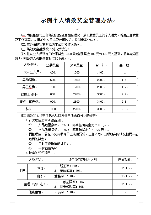 示例個(gè)人績效獎(jiǎng)金管理Word模板
