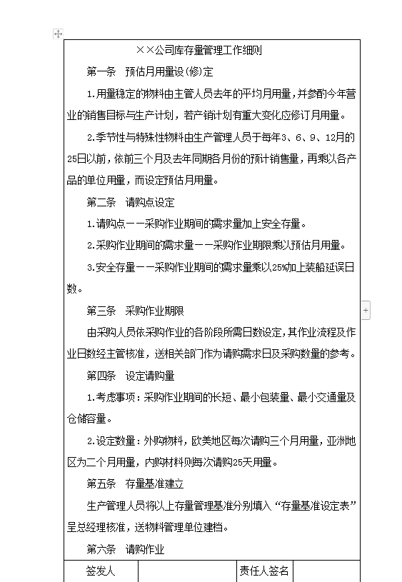 ××公司庫存量管理工作細則Word模板