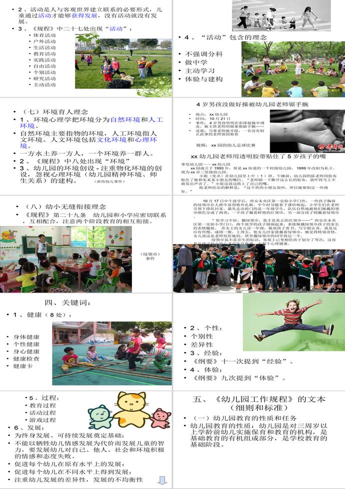 幼兒園工作規(guī)程解讀PPT模板-3