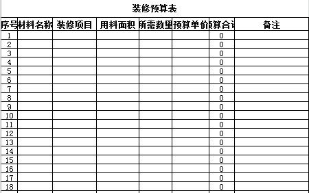 簡潔裝修預(yù)算表-1