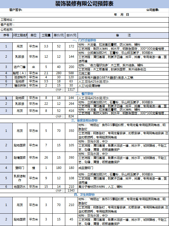 裝修公司裝飾預算表-1