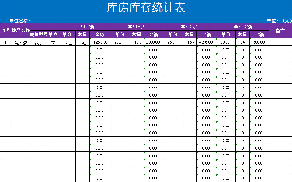 庫房庫存統(tǒng)計(jì)表