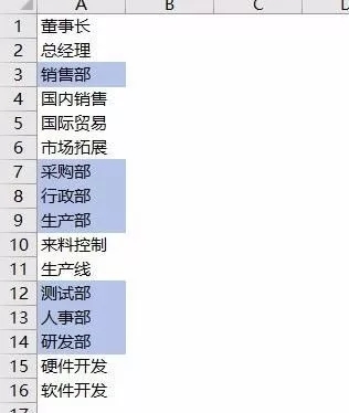 繪制組織結構圖
