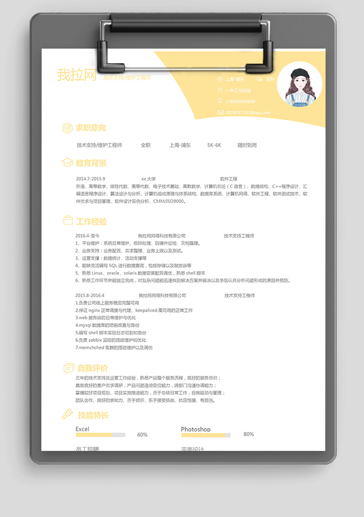 C++程序技術(shù)負(fù)責(zé)人簡(jiǎn)歷模板-1