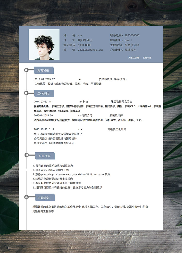 蔚藍色潮流服裝設(shè)計師個人簡歷模板