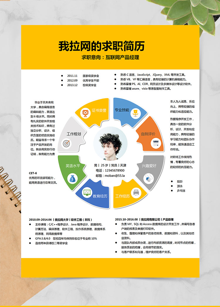 創意個性互聯網產品經理求職簡歷word簡歷
