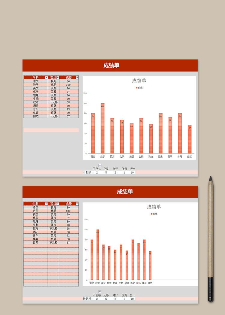 小學期末考成績單