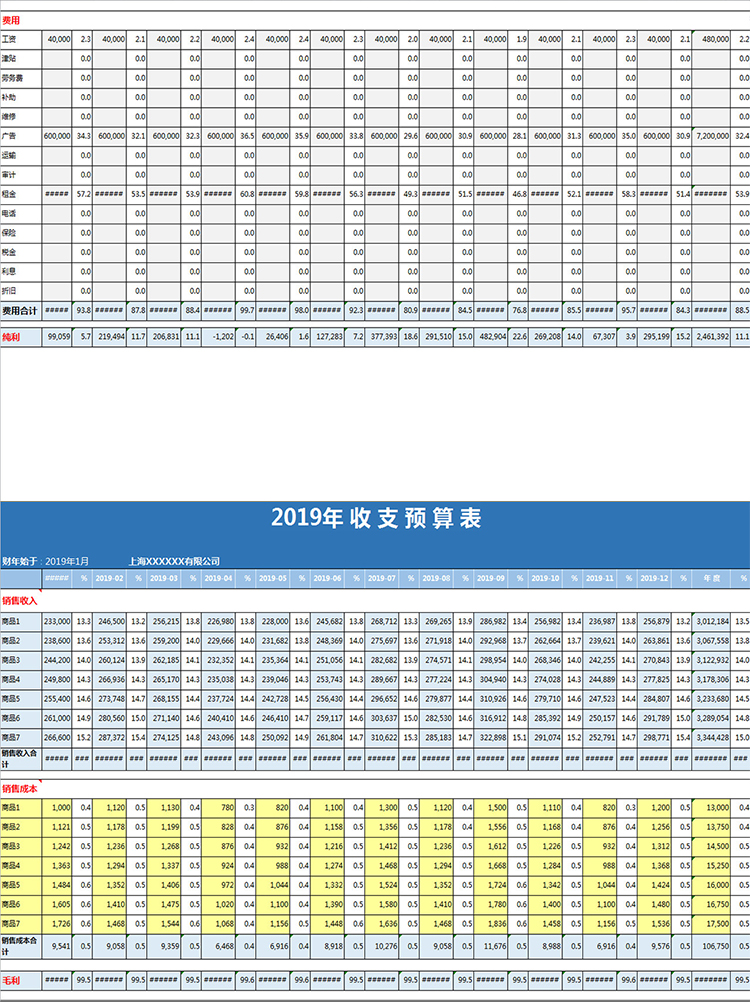 2019年收支預(yù)算表-1